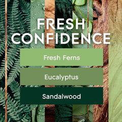 Glade Automatic Spray Refill, Fresh Confidence, Scented Air Freshener for Home and Bathroom, 6.2 Oz