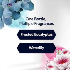 Glade PlugIns Refills with CustomScent Technology, Eucalyptus & Waterlily, 5 Refills